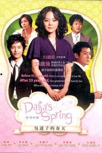 吴达子的春天在线观看,吴达子春天在线观影指南